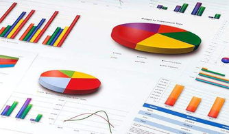 東莞工廠管理培訓(xùn)課程 | 年終盤(pán)點(diǎn)，企業(yè)必須關(guān)注的十大關(guān)鍵經(jīng)營(yíng)數(shù)據(jù)